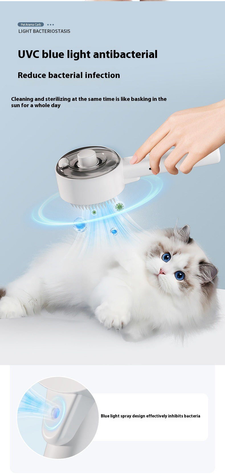 Pet Hair Remover Steam Brush